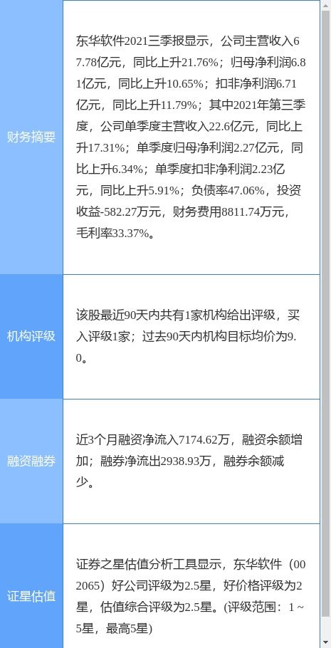 東華軟件聯(lián)合體中標8.7億元武漢超算中心項目，加速區(qū)域數(shù)字化轉(zhuǎn)型