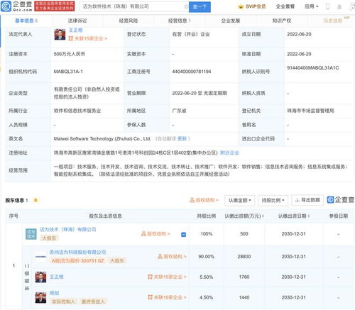 邁為股份在珠海設立軟件技術(shù)公司 拓展信息系統(tǒng)集成服務