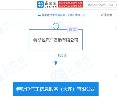 特斯拉在大連成立汽車信息服務公司，朱曉彤主導信息系統(tǒng)集成服務